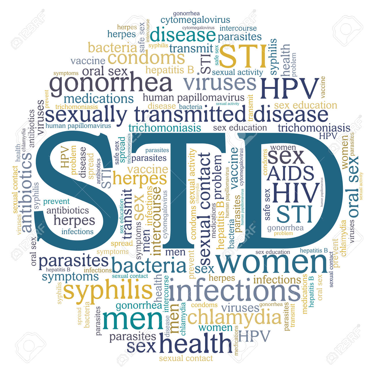 Sexually Transmitted Disease - STD Vector Illustration Word Cloud Isolated  On A White Background. Royalty Free SVG, Cliparts, Vectors, and Stock  Illustration. Image 154535270.