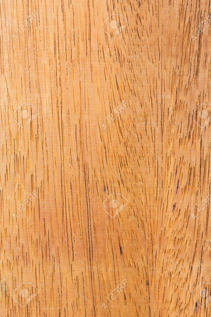 https://previews.123rf.com/images/smuay/smuay1305/smuay130500119/19469147-close-up-brown-color-teak-wood-texture-background.jpg?utm_source=chatgpt.com