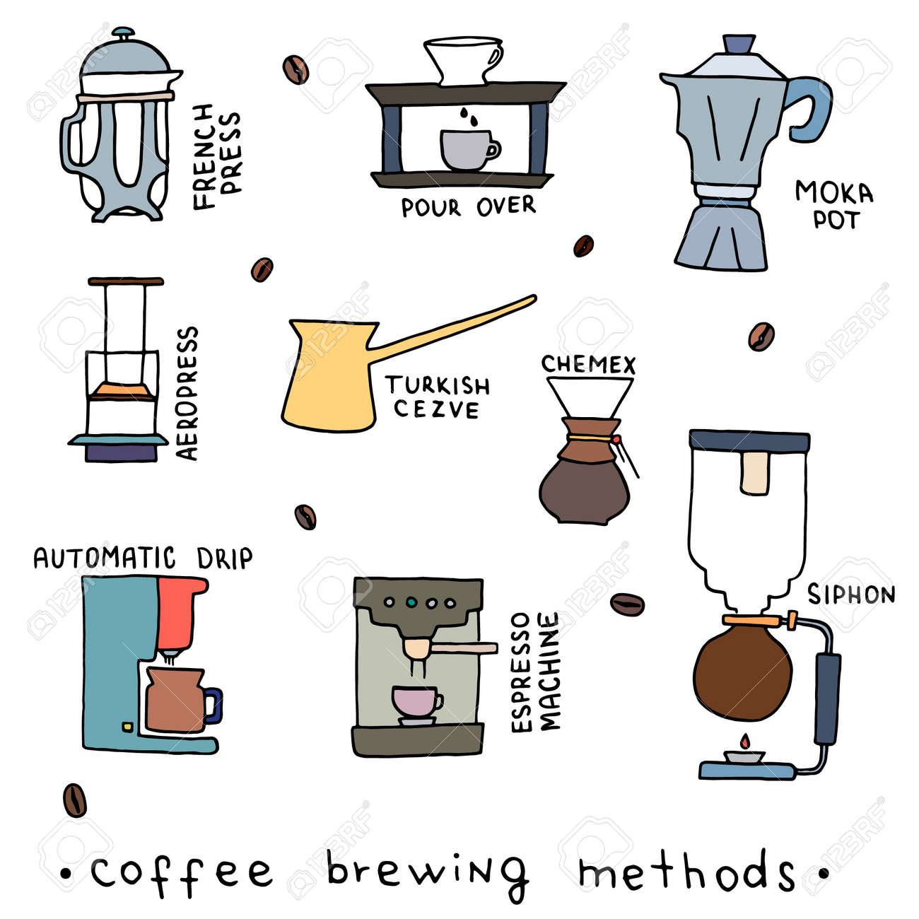 Coffee Pour Over Vs French Press 2025