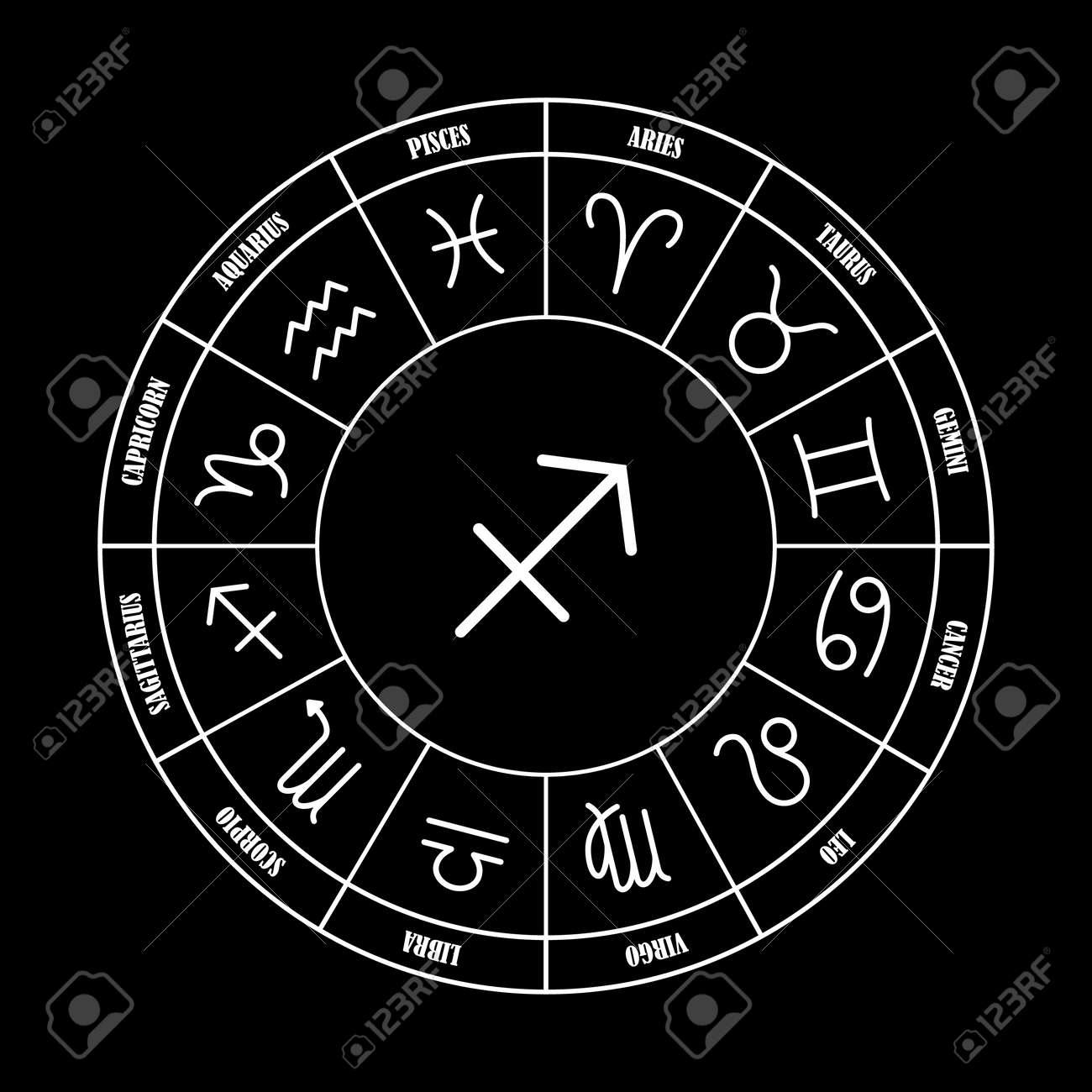 astrology images sagittarius