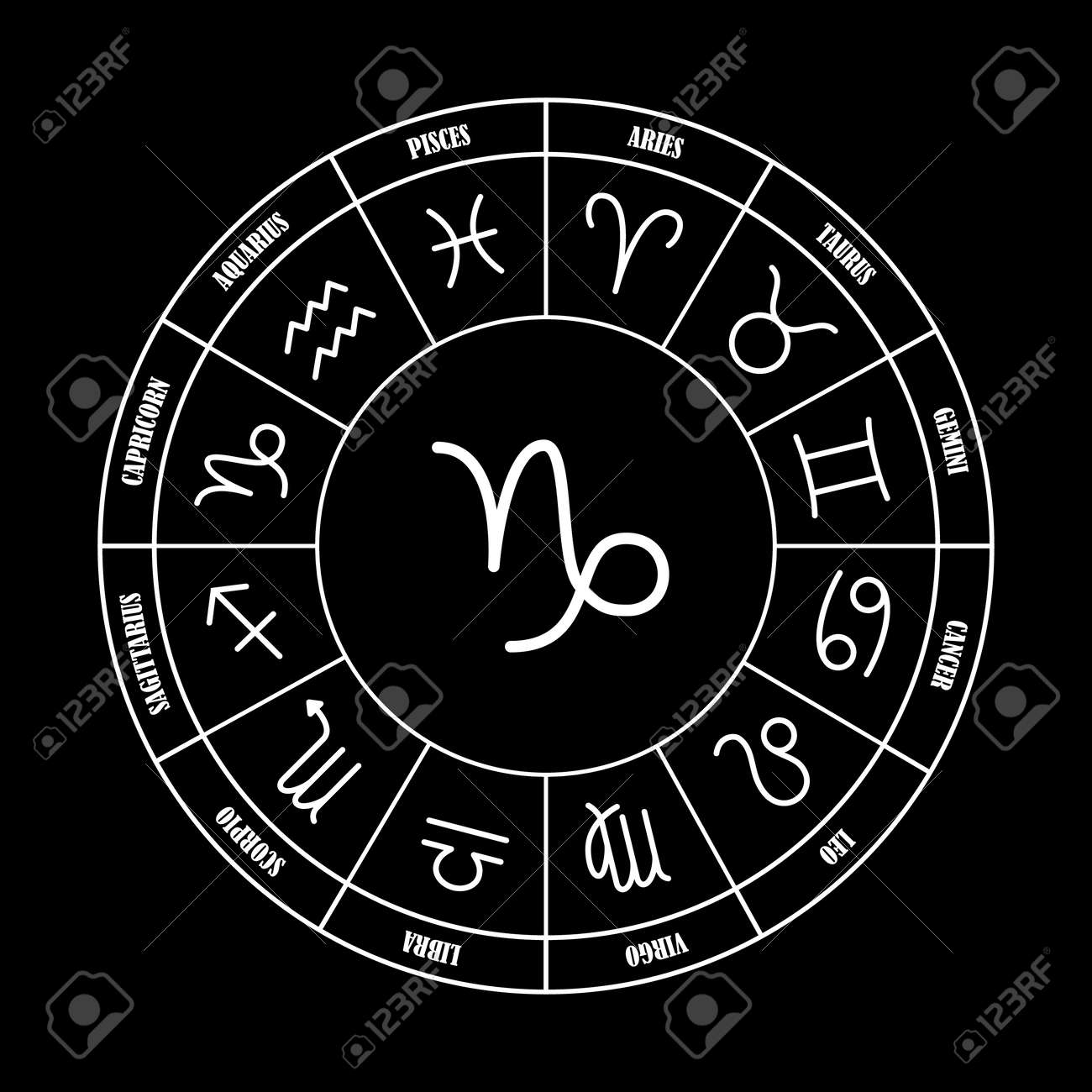 capricorn astrology sing in
