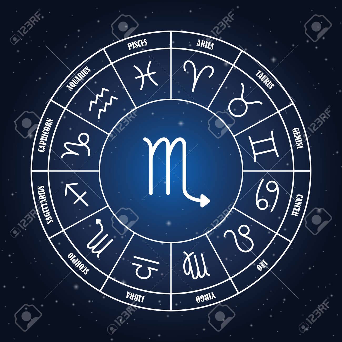 astrology images virgo