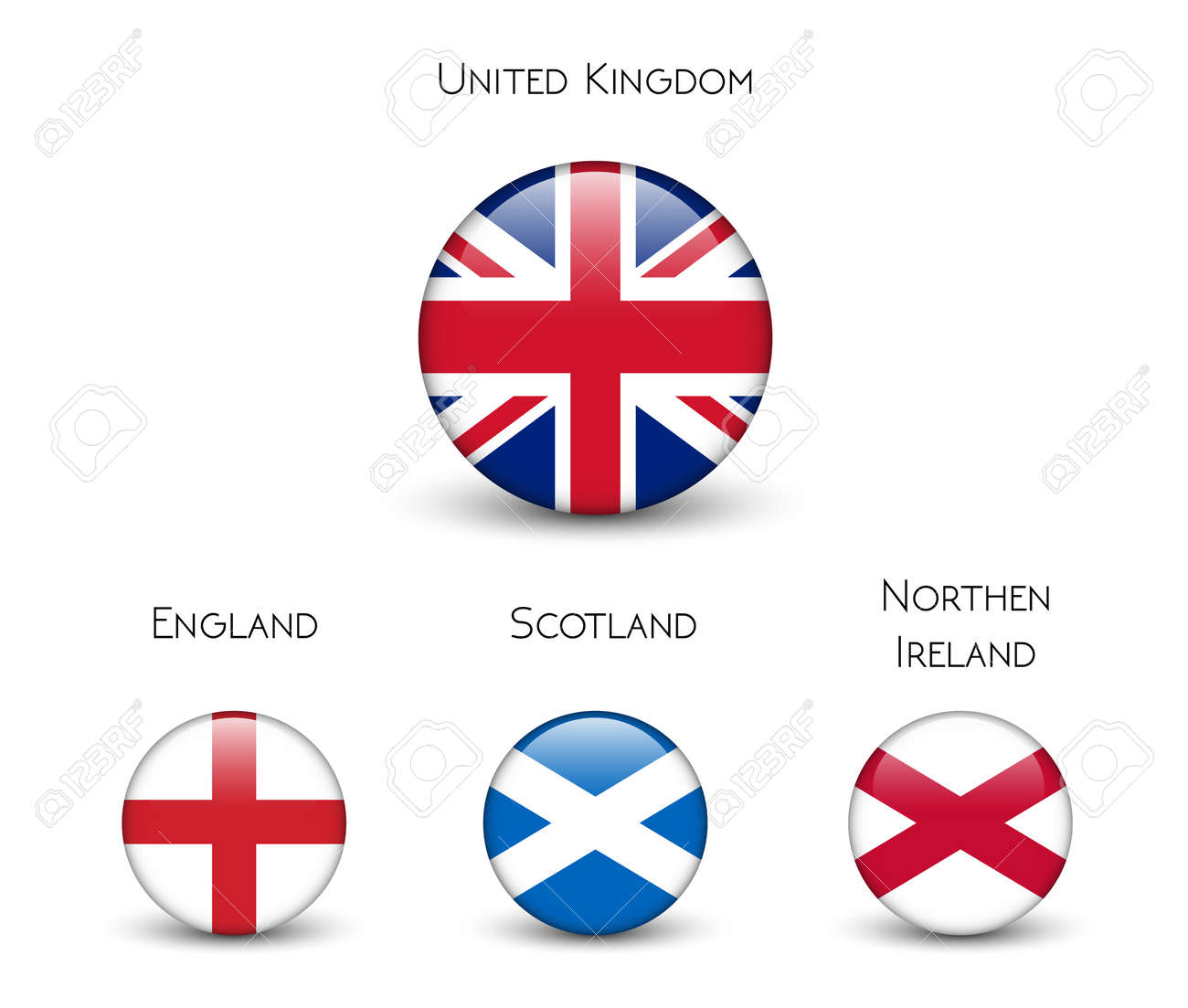 united kingdom flag england