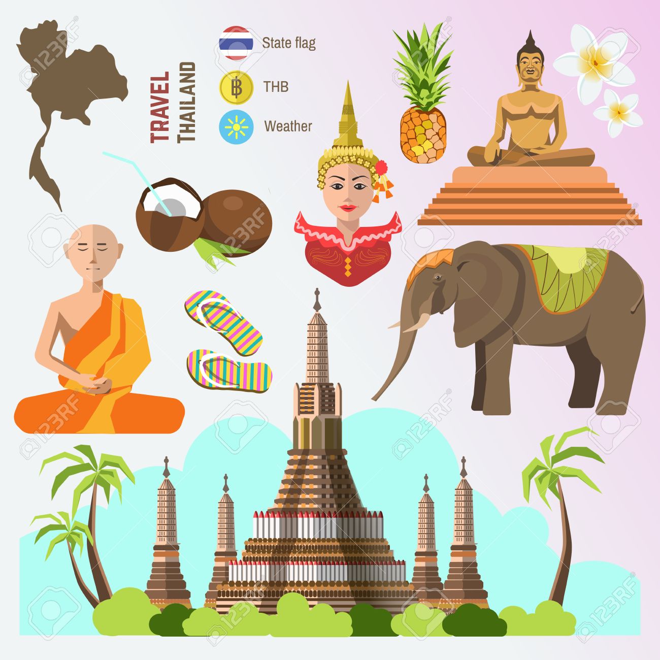 Set Von Thailand Reisen Symbole Und Bangkok Sehenswurdigkeiten Thai Kultur Flach Abbildungen Sammlung Tourismus Symbole Elefant Und Monch Golden Buddha Und Tempel Blumen Und Ananas Flagge Und Karte Lizenzfrei Nutzbare Vektorgrafiken Clip Arts