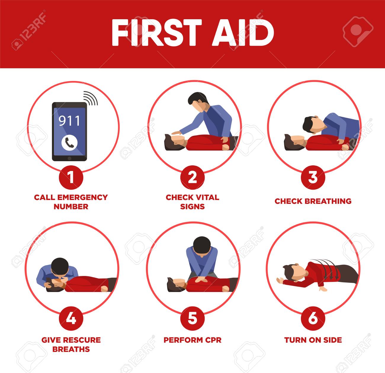 first-aid-instructions-infographics-and-vector-icons-of-medical-royalty-free-svg-cliparts-vectors-and-stock-illustration-image-71199530