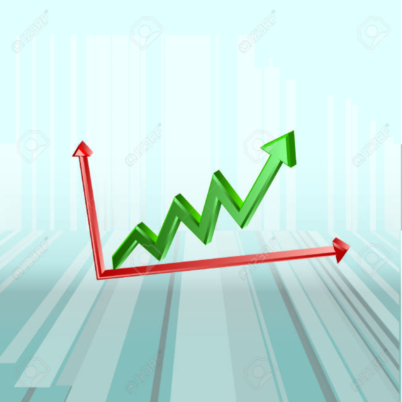 Perspective Charts Free