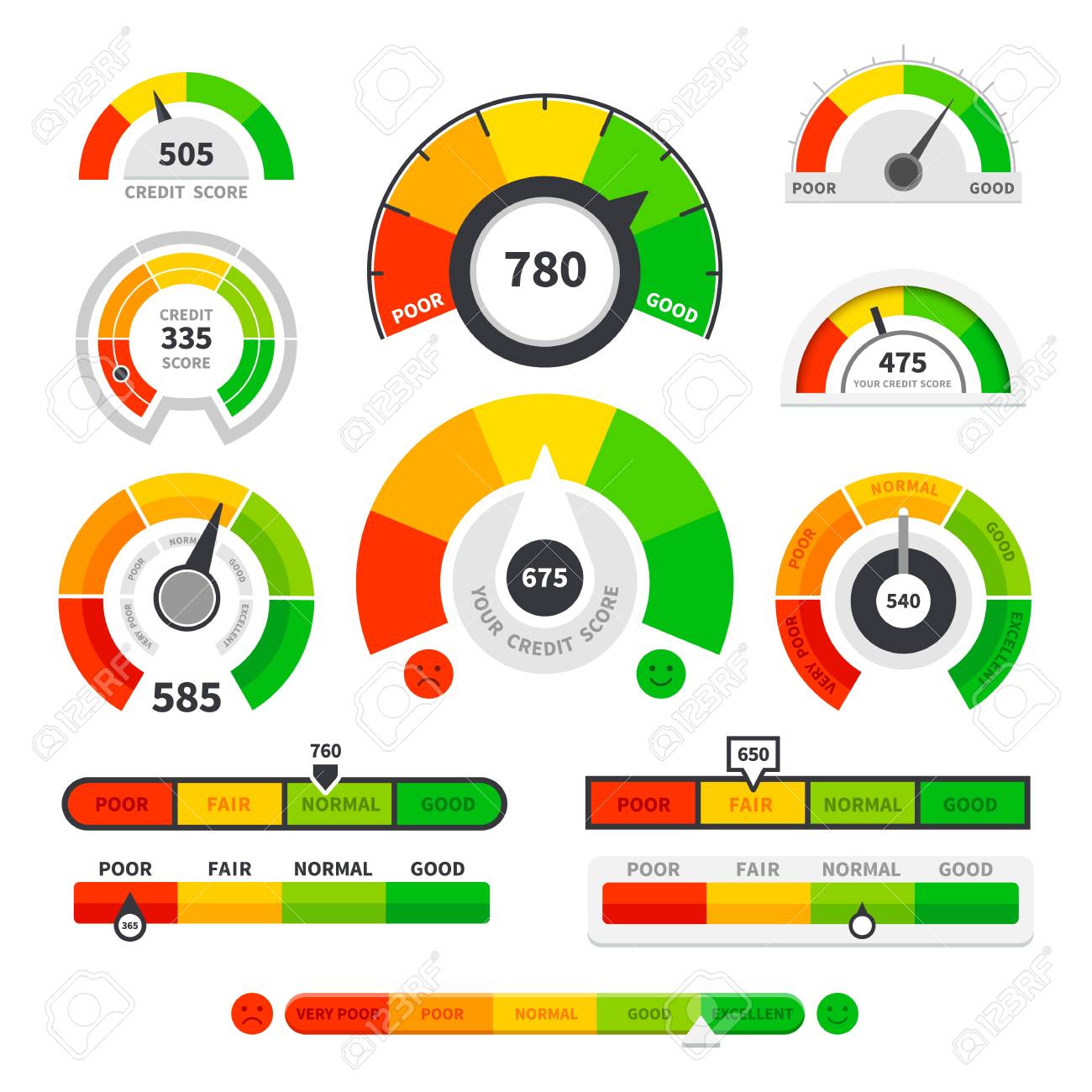 Credit score indicators. Speedometer goods gauge rating meter. Level indicator, credit loan scoring manometers vector set - 112673843 Credit score indicators. Speedometer goods gauge rating meter. Level indicator, credit loan scoring manometers vector set - 112673843