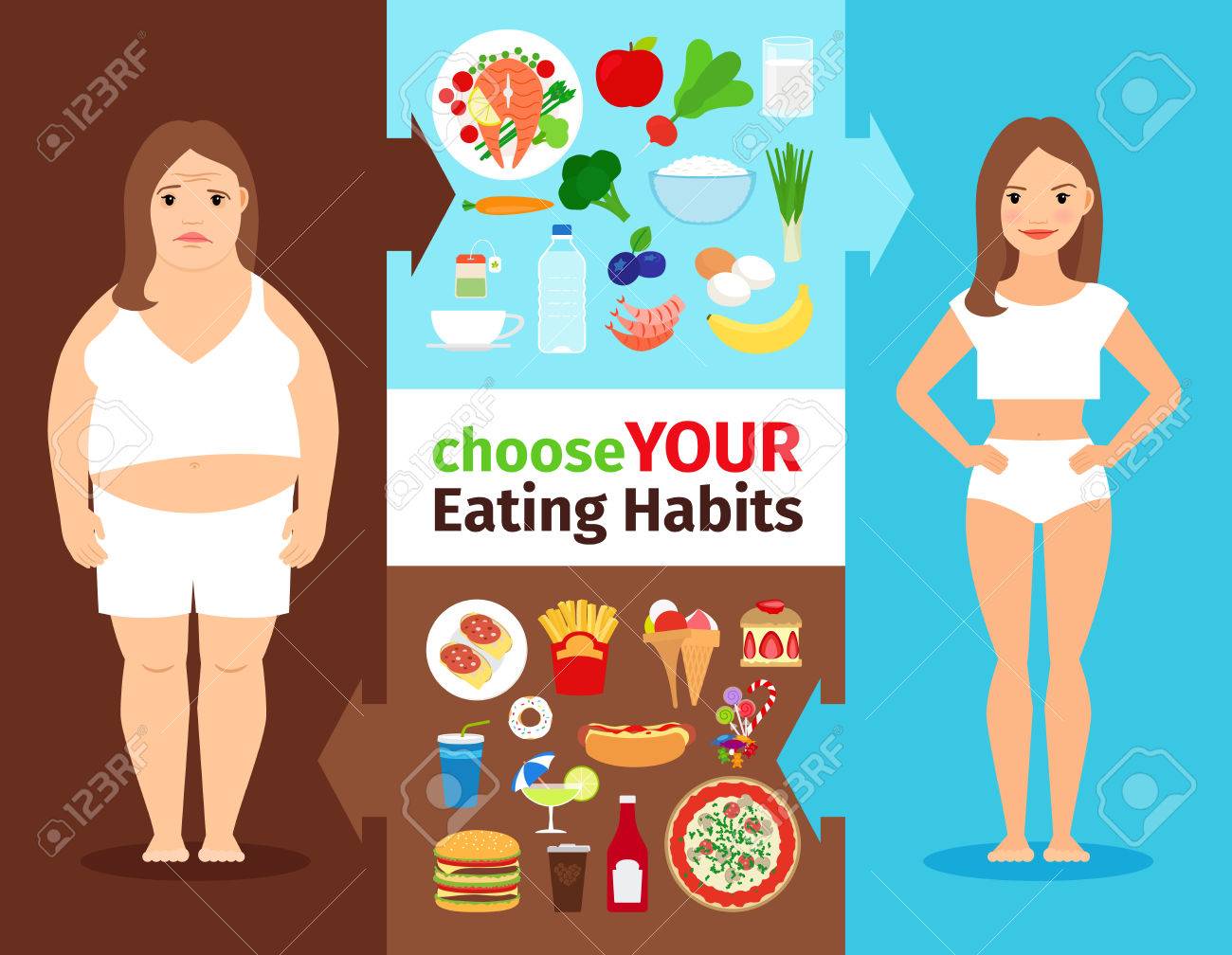 Eating habits vector women infographics. Healthy lifestyle and cooking weight loss concept - 63790489 Eating habits vector women infographics. Healthy lifestyle and cooking weight loss concept - 63790489