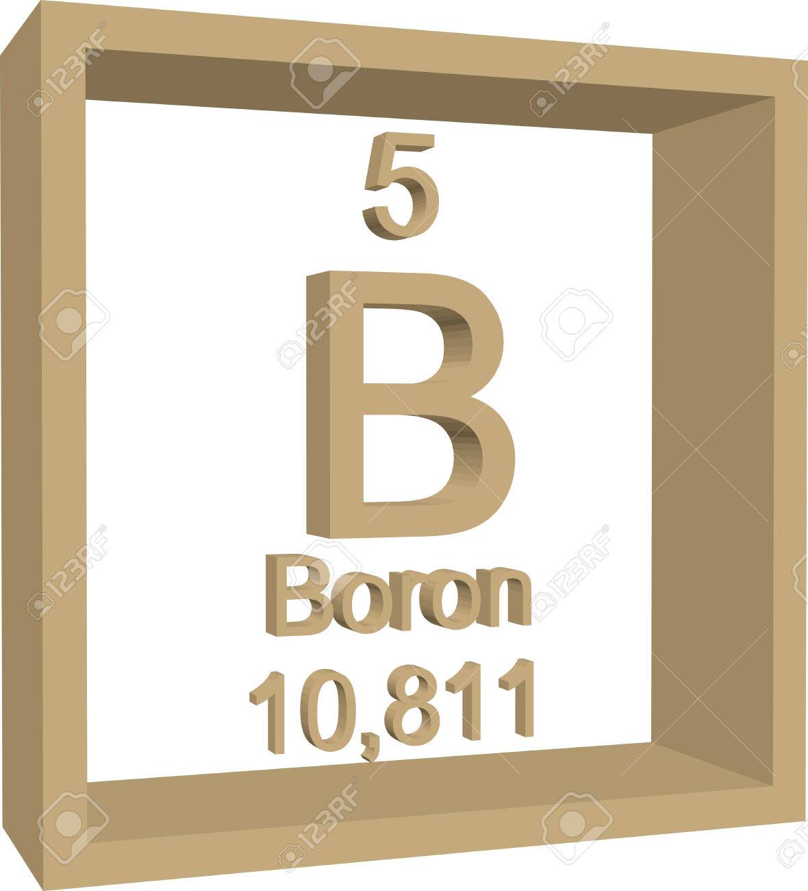 periodic table of elements boron review
