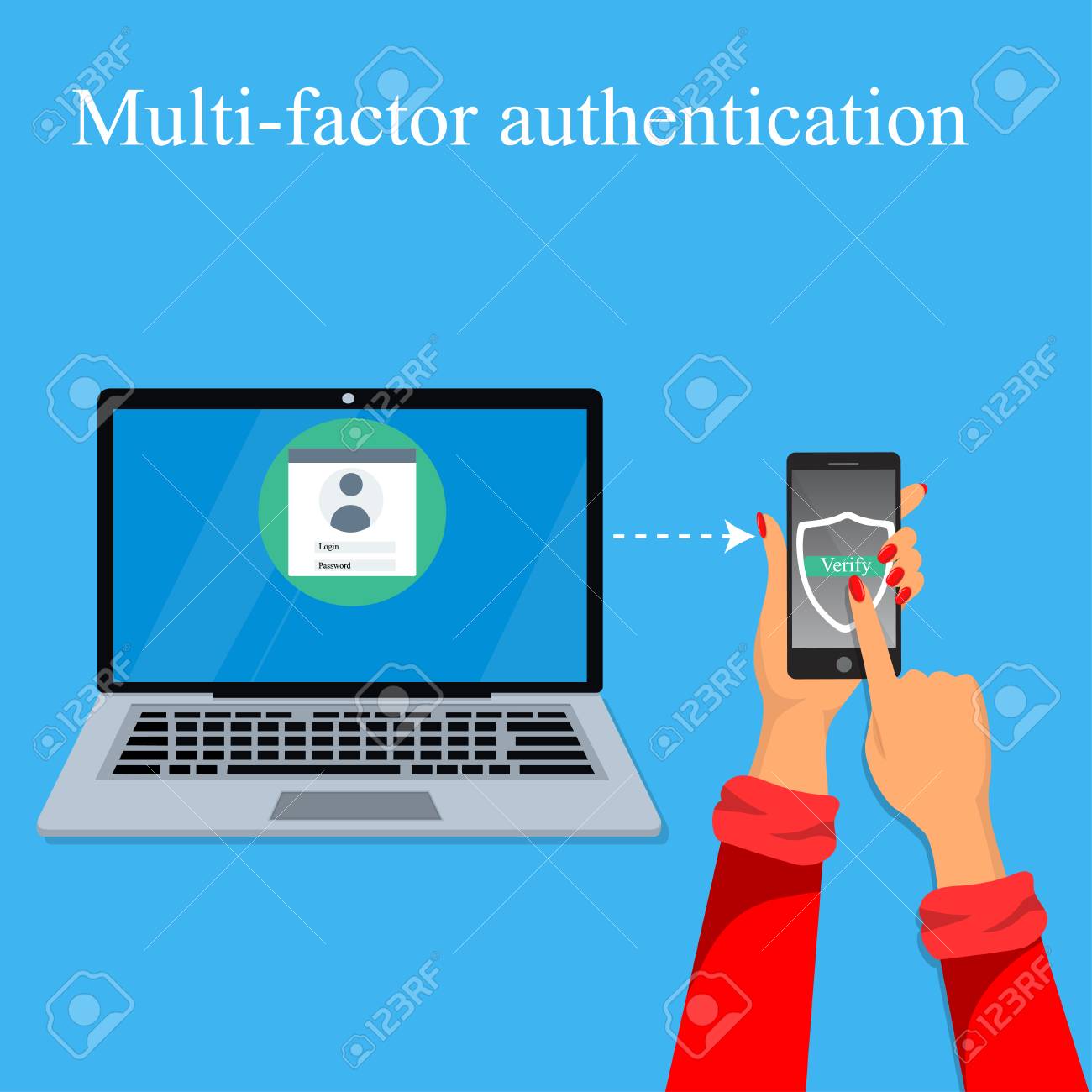 2fa (two-factor authentication). Значок multifactor authentication. Two factor authentication sms. Multi-factor authentication scheme. Multi factor authentication.