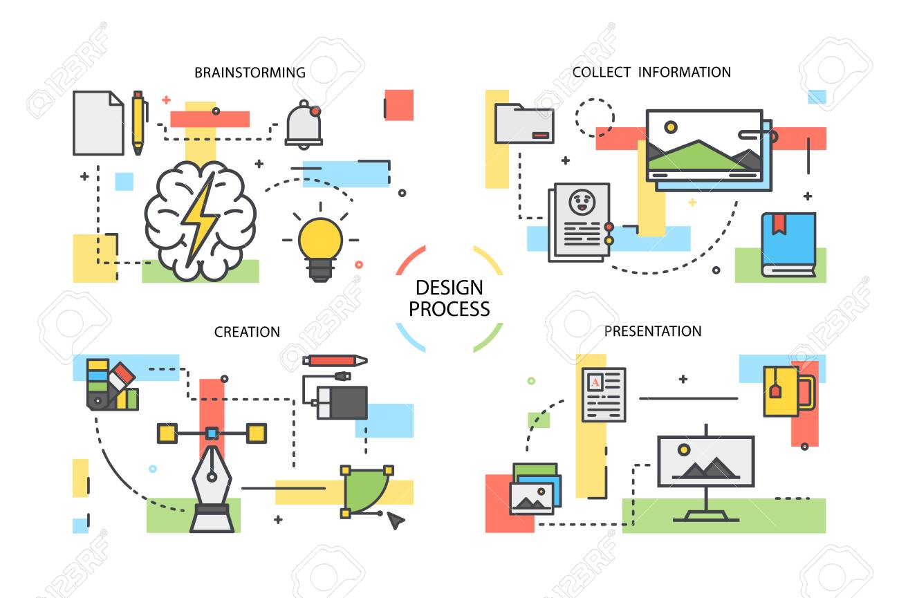 line illustrations concept for graphic design workflow process