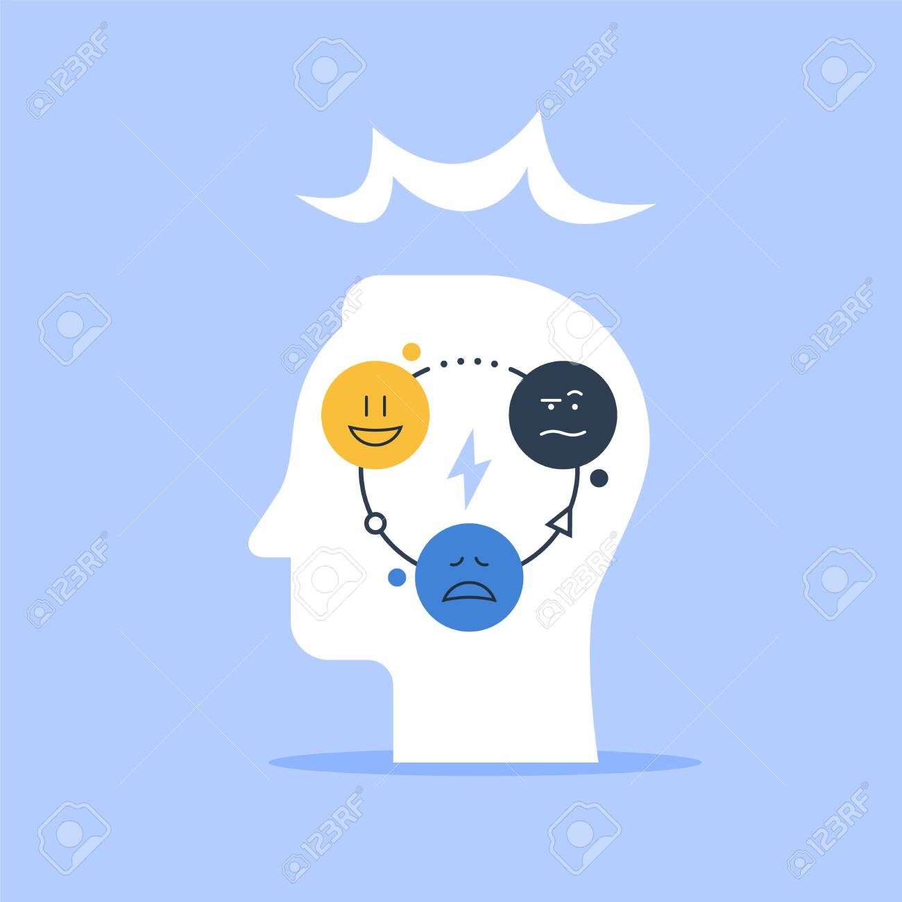 Positive Psychology Concept Psychological Test Emotional Intelligence Royalty Free Cliparts Vectors And Stock Illustration Image