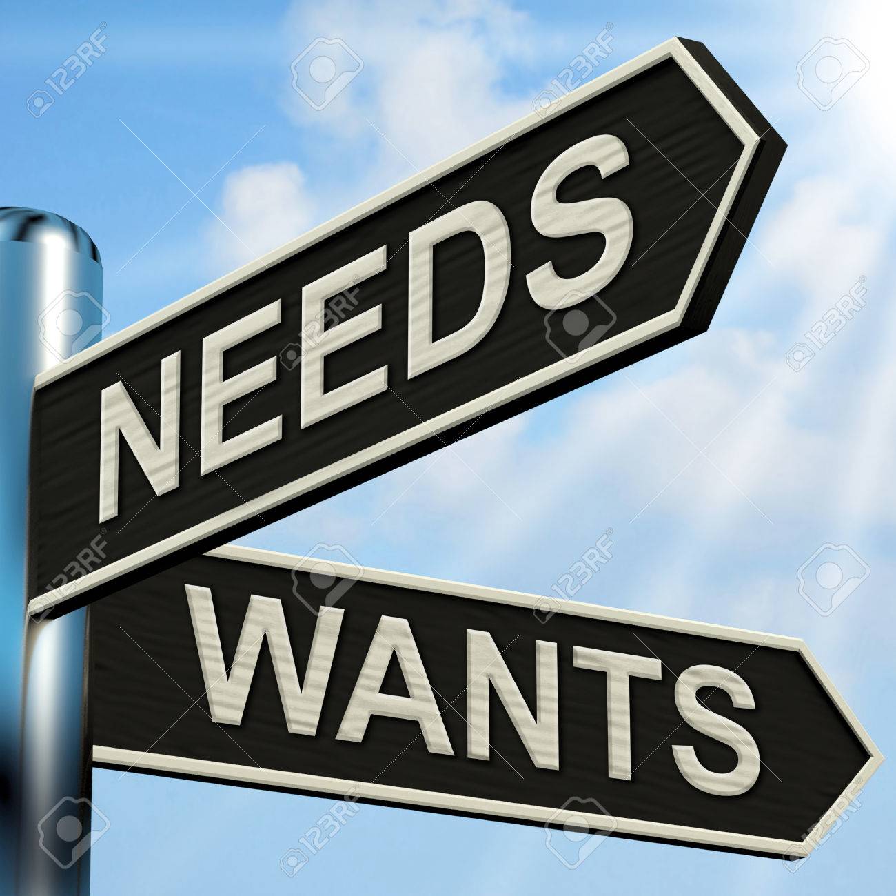 needs wants signpost meaning