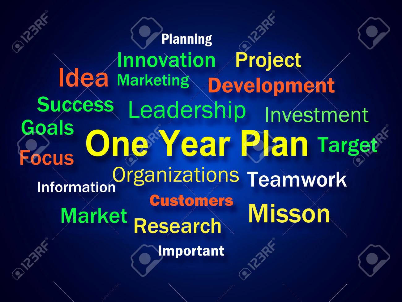 One Year Plan Brainstorm Meaning Goals For Next Year Stock Photo, Picture  And Royalty Free Image. Image 27899778.
