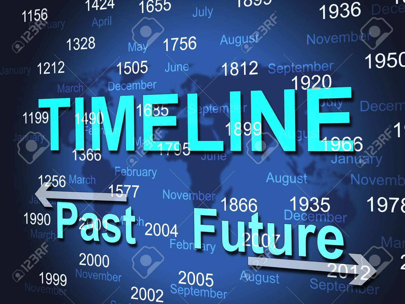 time line meaning timeline chart and gone stock photo picture and time line or timeline