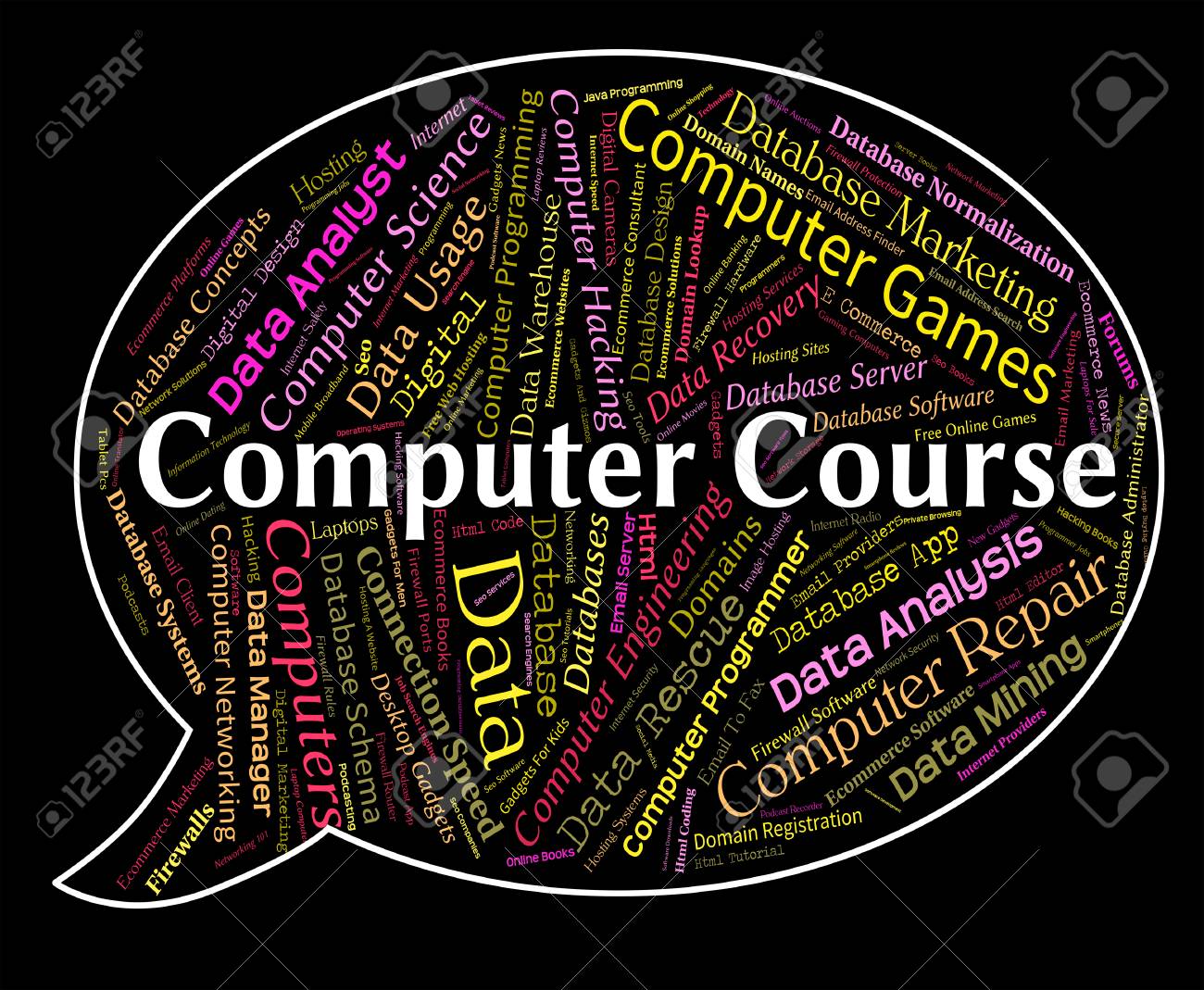 Computer Course Meaning Programme Communication And Program Stock Photo Picture And Royalty Free Image Image 43367211
