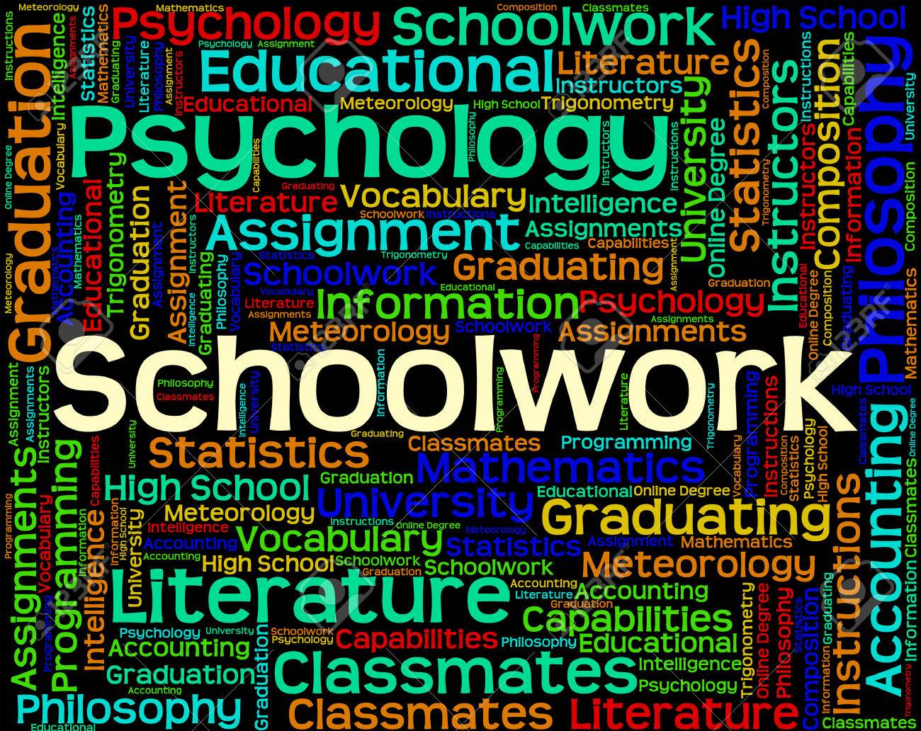 writing a media essay outline pdf