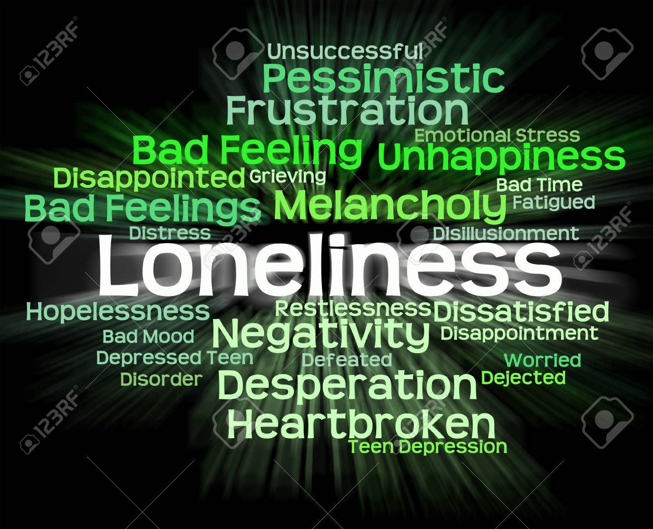 Loneliness Word Meaning Unloved Rejected And Wordclouds Stock Photo,  Picture And Royalty Free Image. Image 46108517.