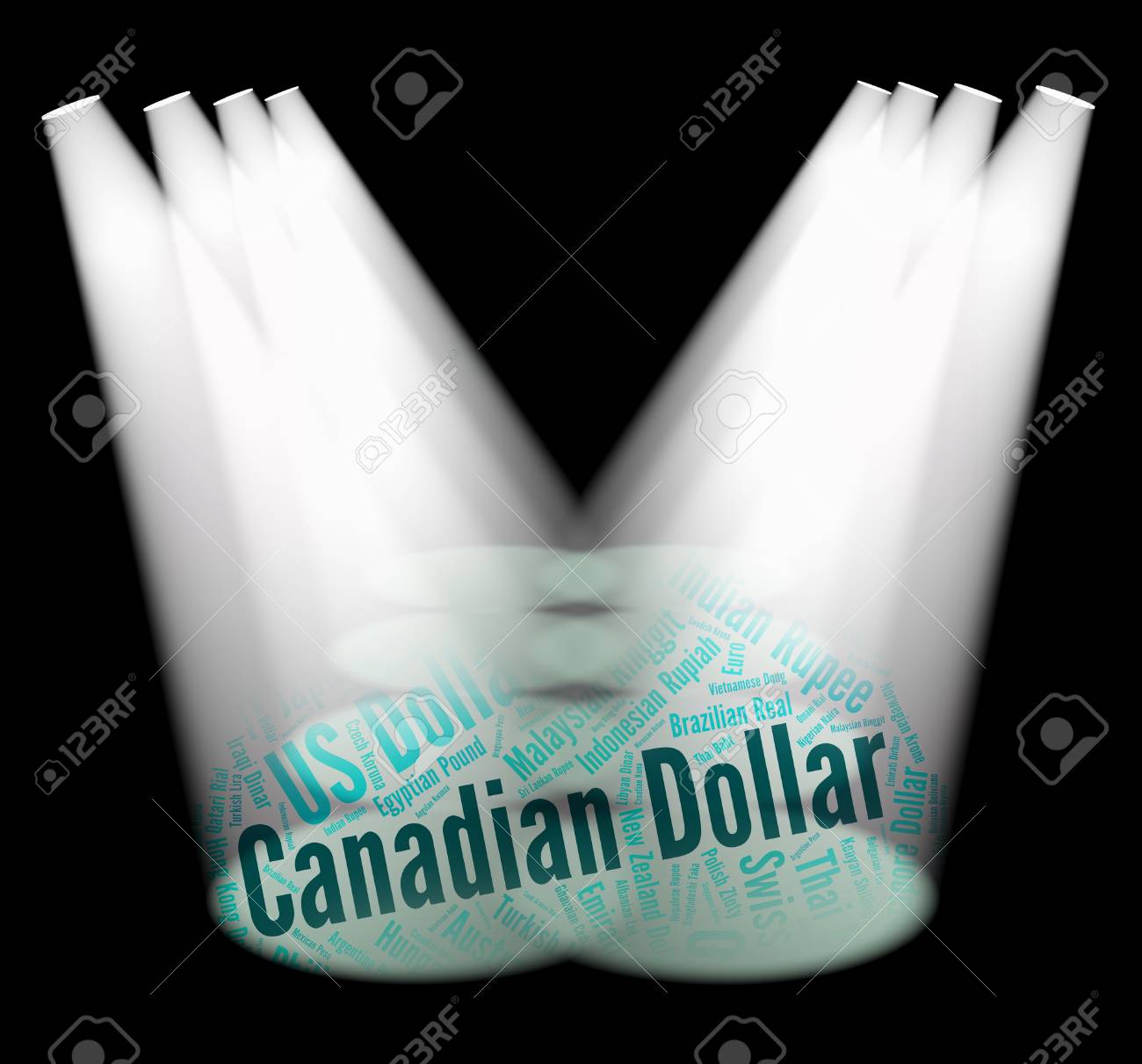 Canadian Dollar Meaning Foreign Exchange And Fx | Fx meaning video Canadian Dollar Meaning Foreign Exchange And Fx -