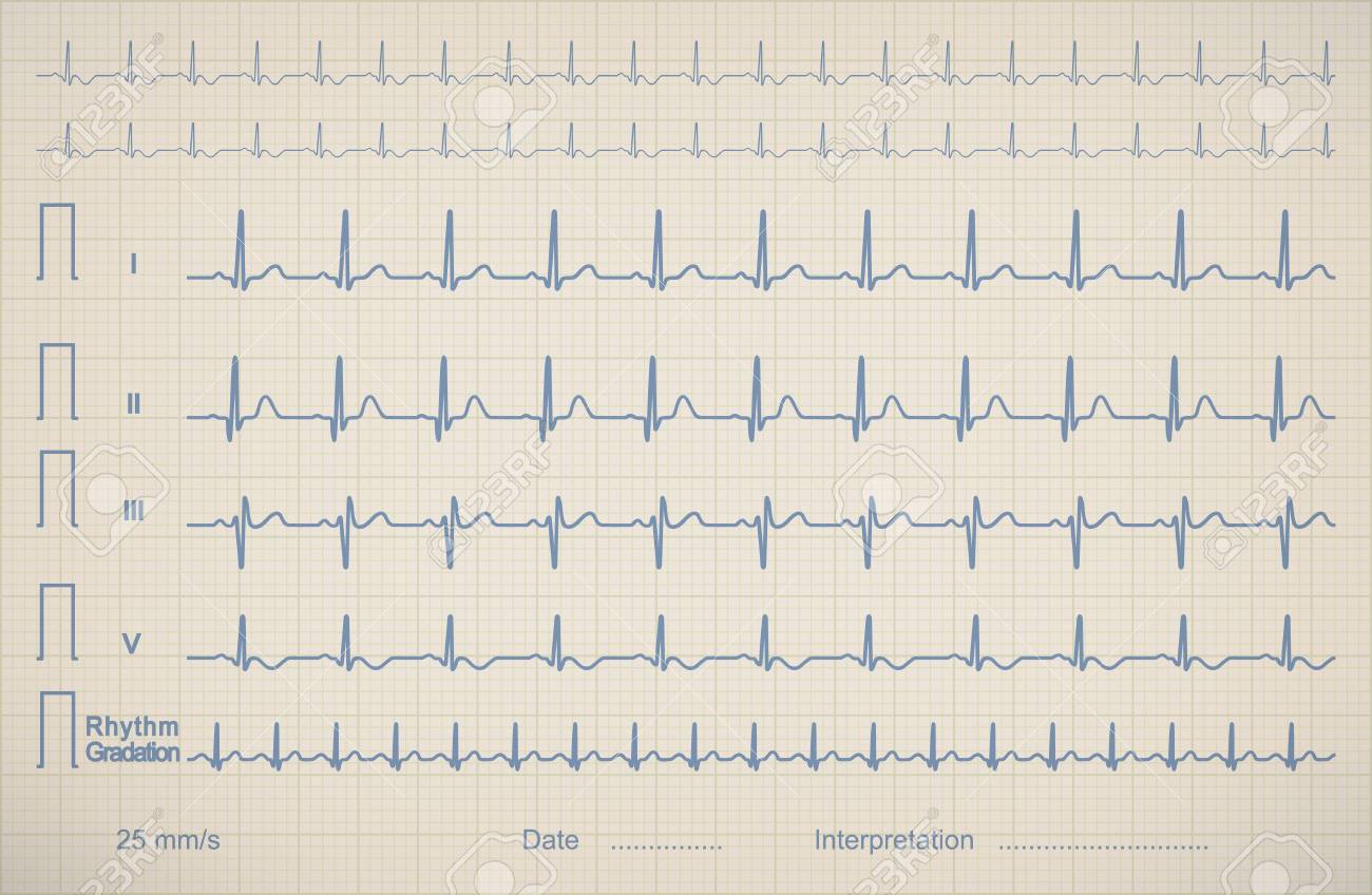 Medical Patient Charts