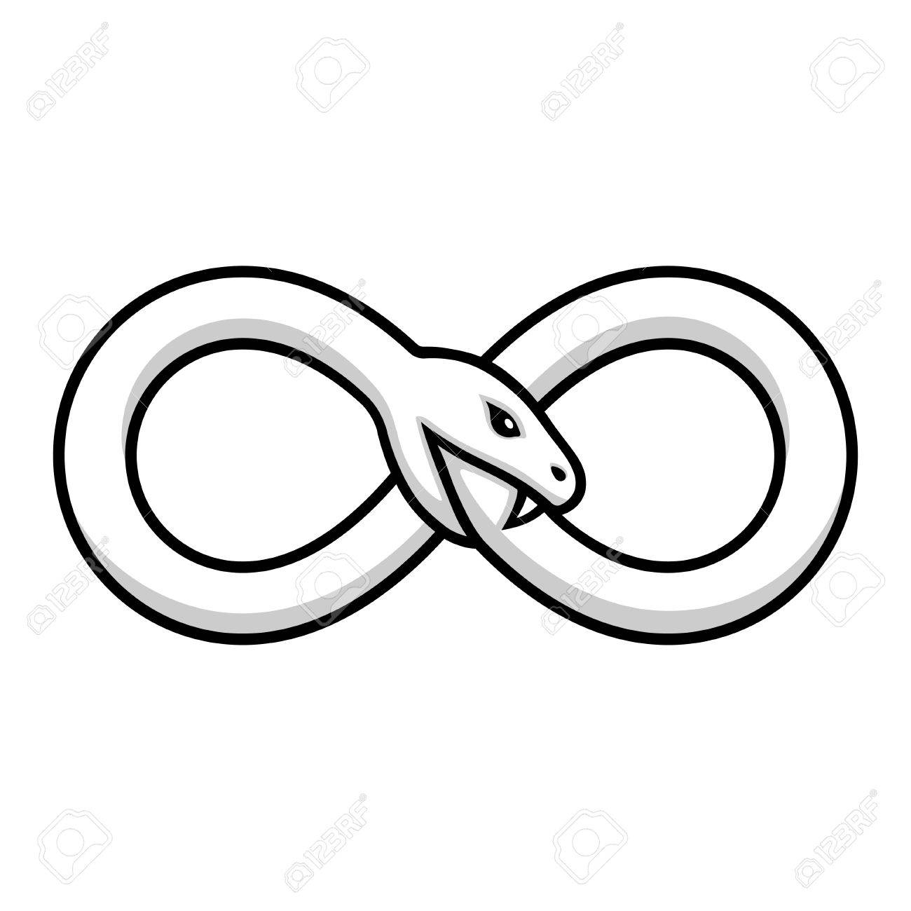 ouroboros symbol snake curled in infinity symbol eating its