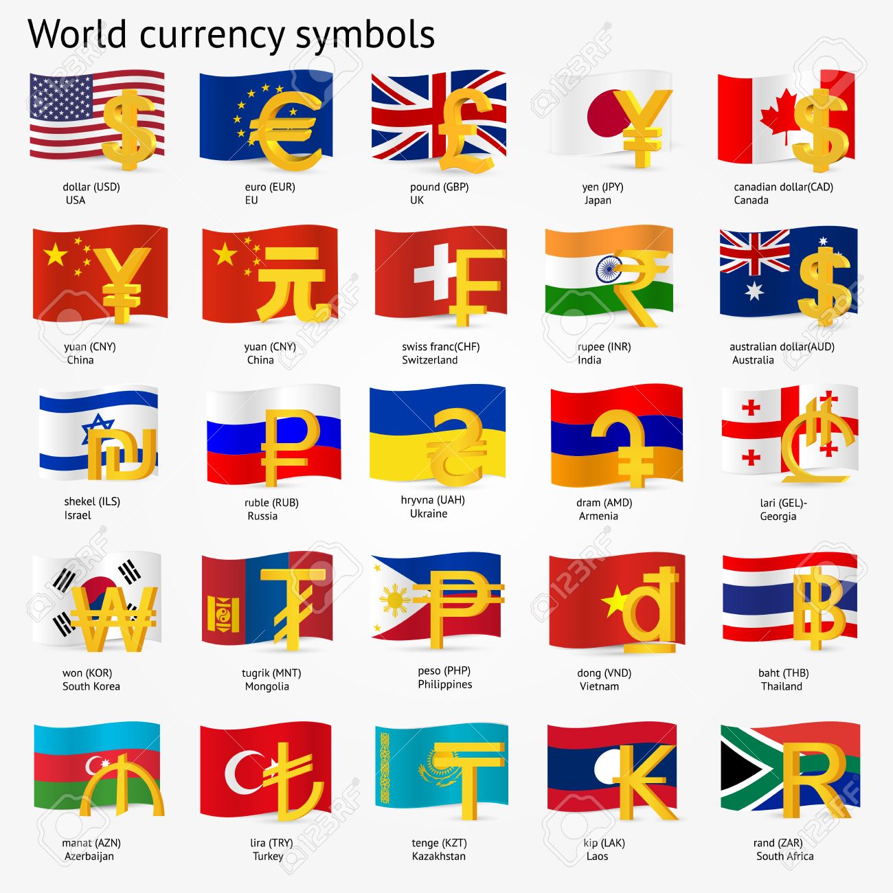 World Currency Symbols With Flag Icon Set Money Sign Icons Collection With National Flags Royalty Free Cliparts Vectors And Stock Illustration Image 56633455