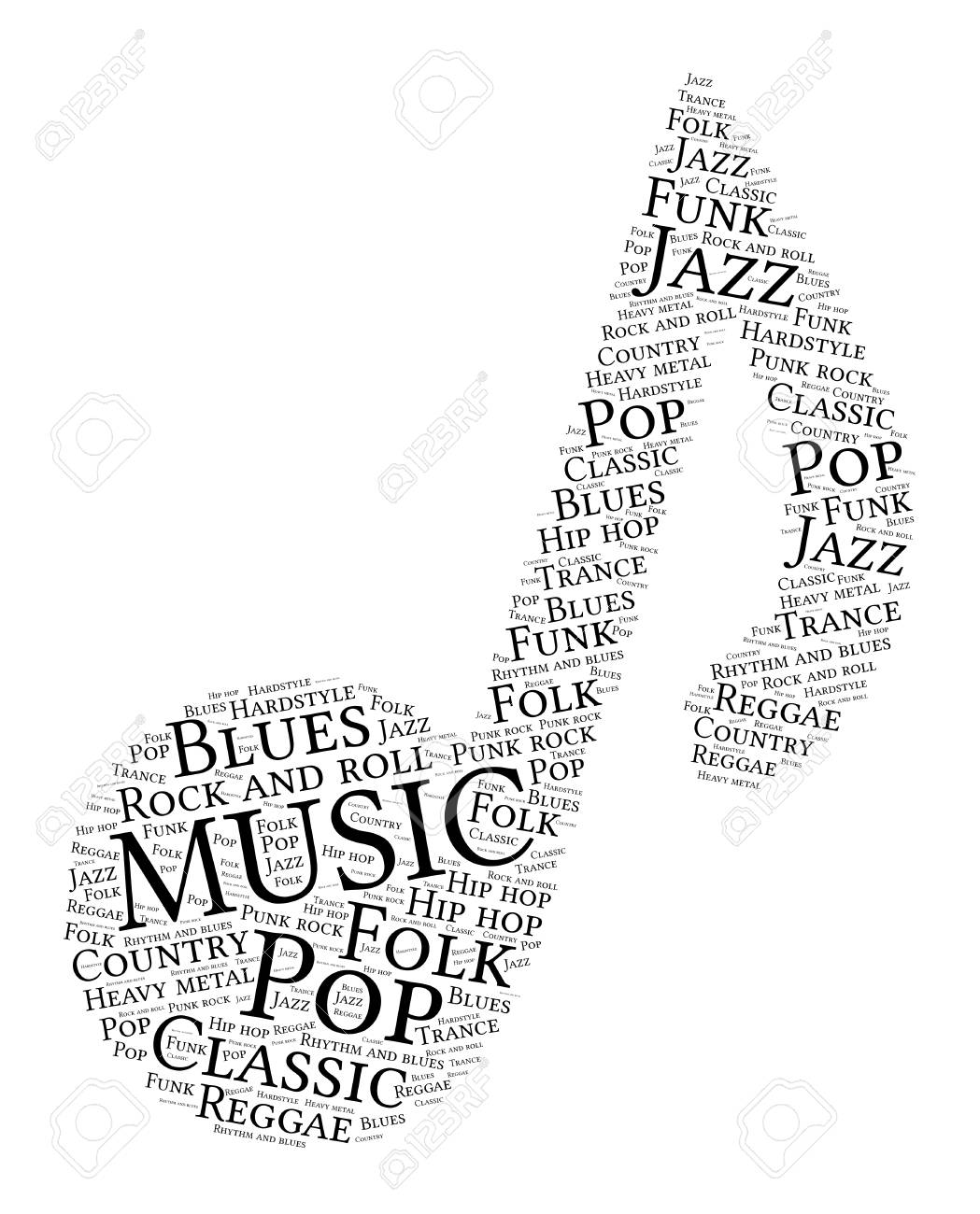 words cloud of music made of a note shape with tags on white music notes in words