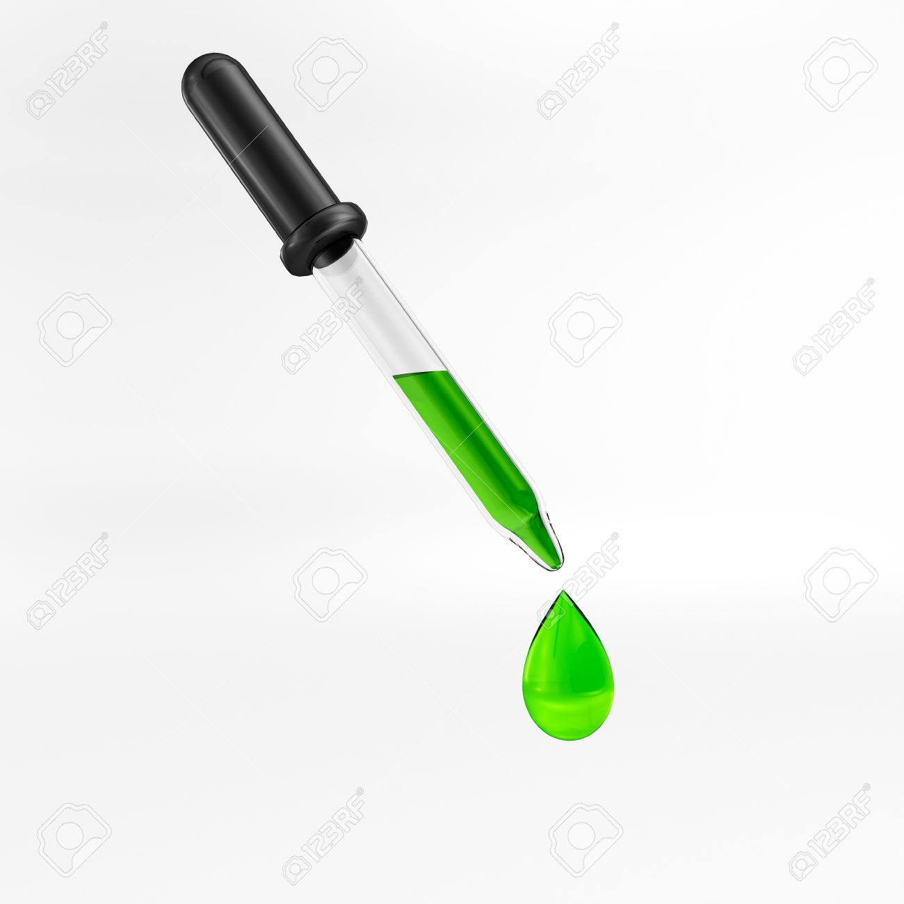 pipette chemistry