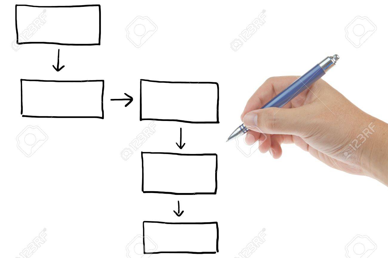 Worksheets Diagram That Is Blank male hand with pen drawing blank diagram isolated on white background stock photo 13811690