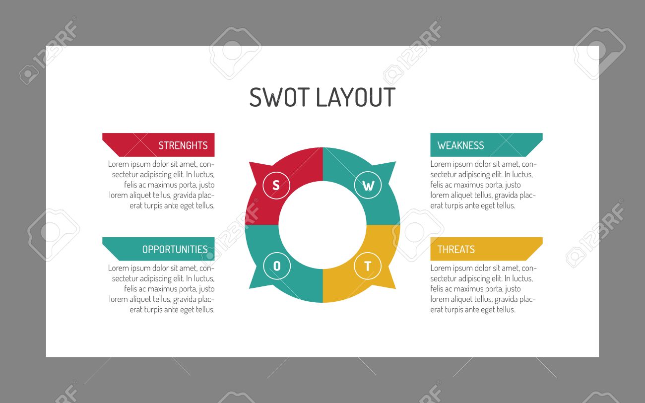 editable vector multicolored swot analysis template with sample sample swot analysis template