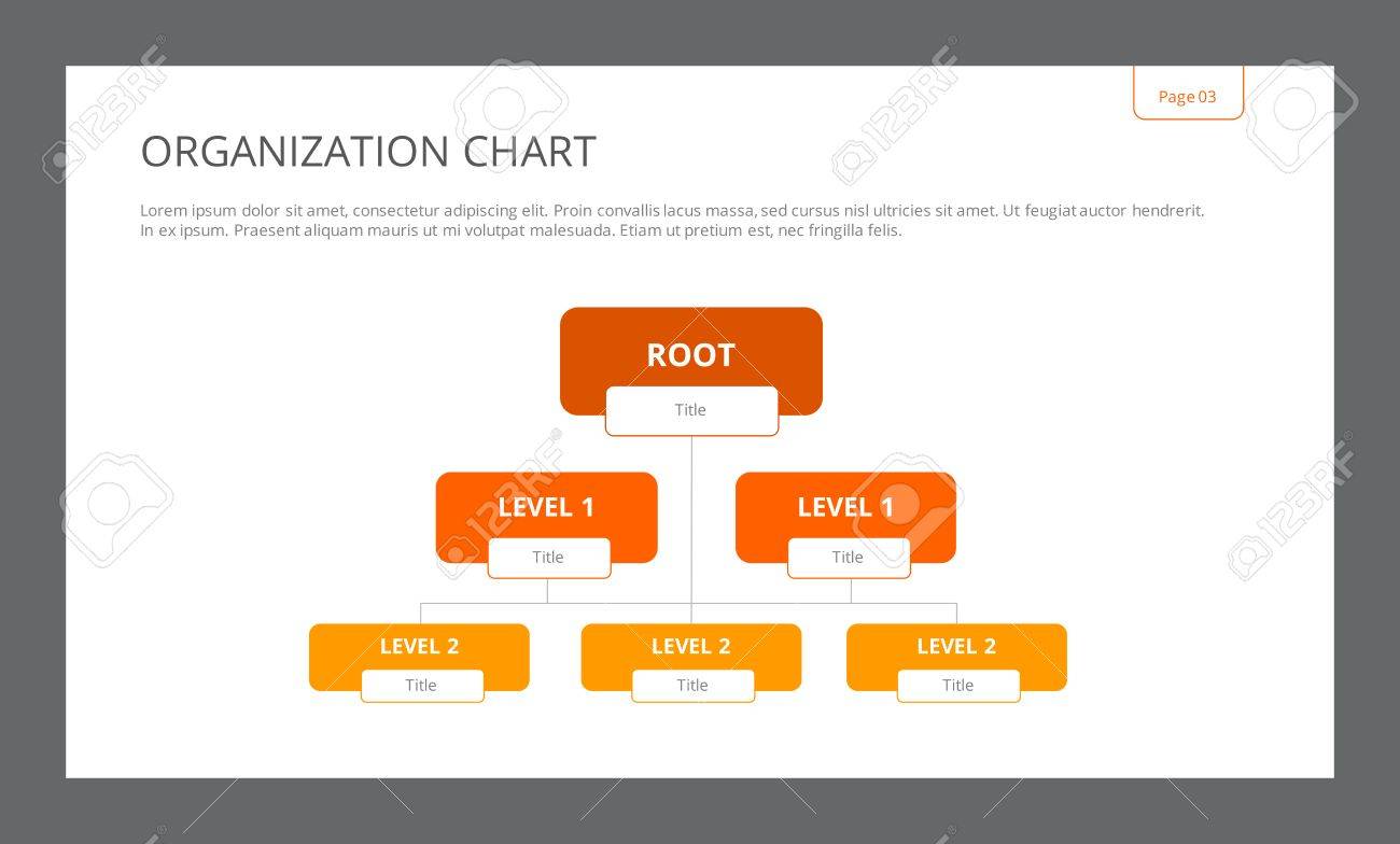 editable org chart template