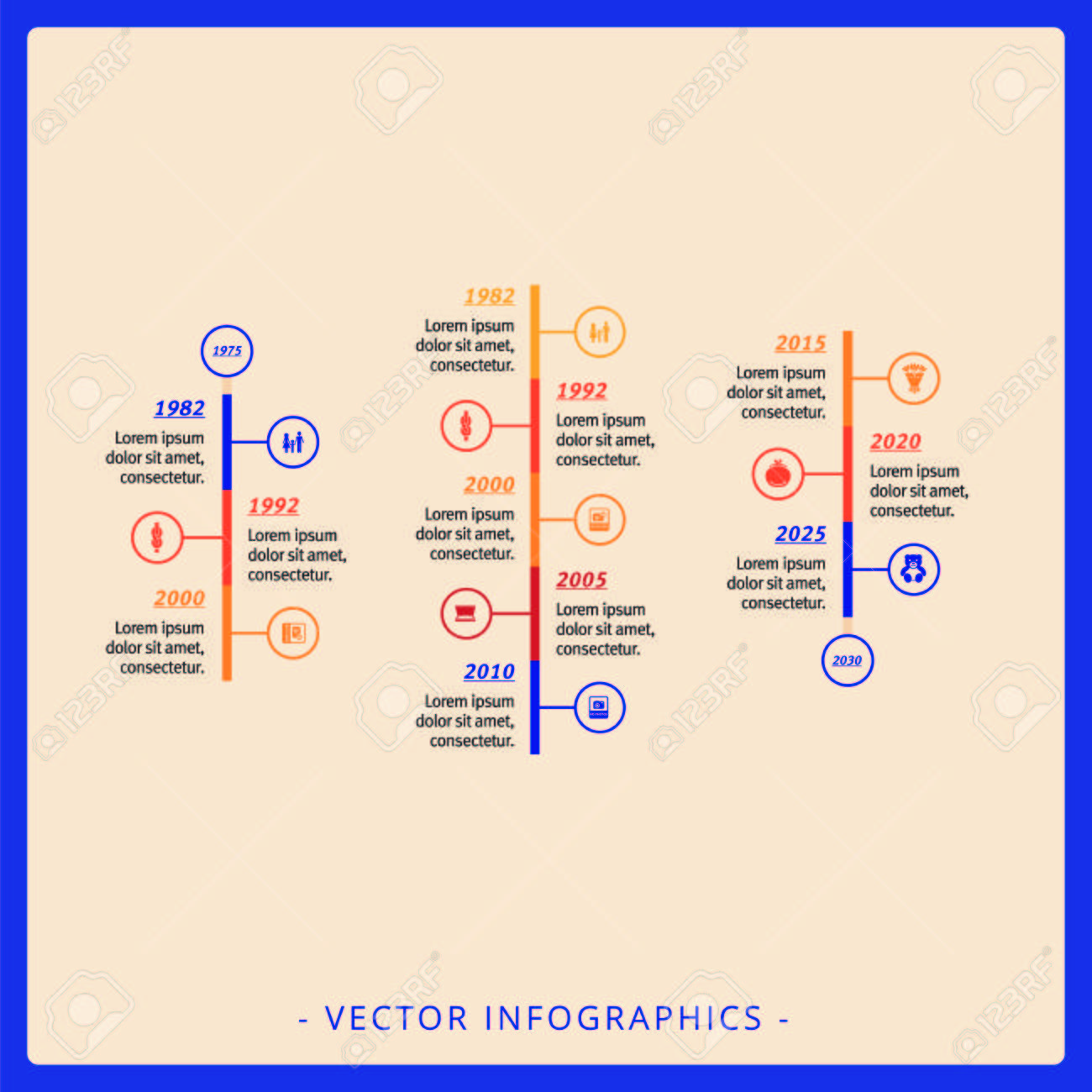 editable timeline