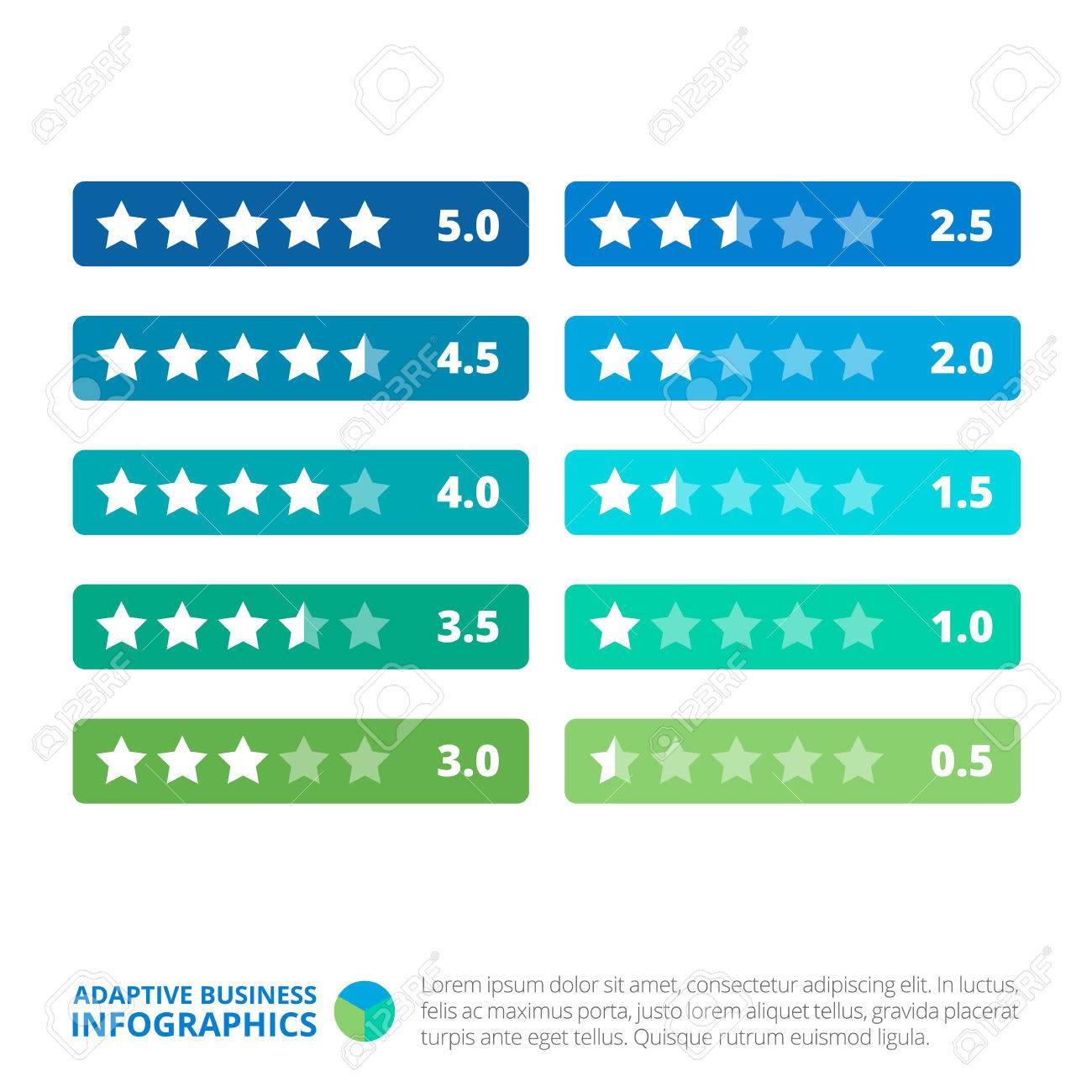 editable template of rating diagram representing ten lines with editable star template
