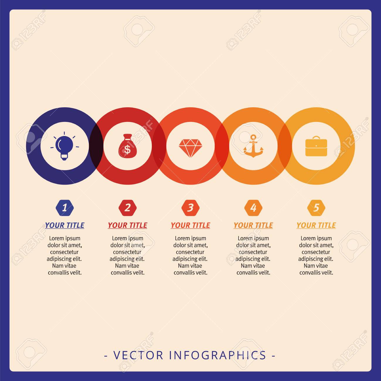 circular process diagram
