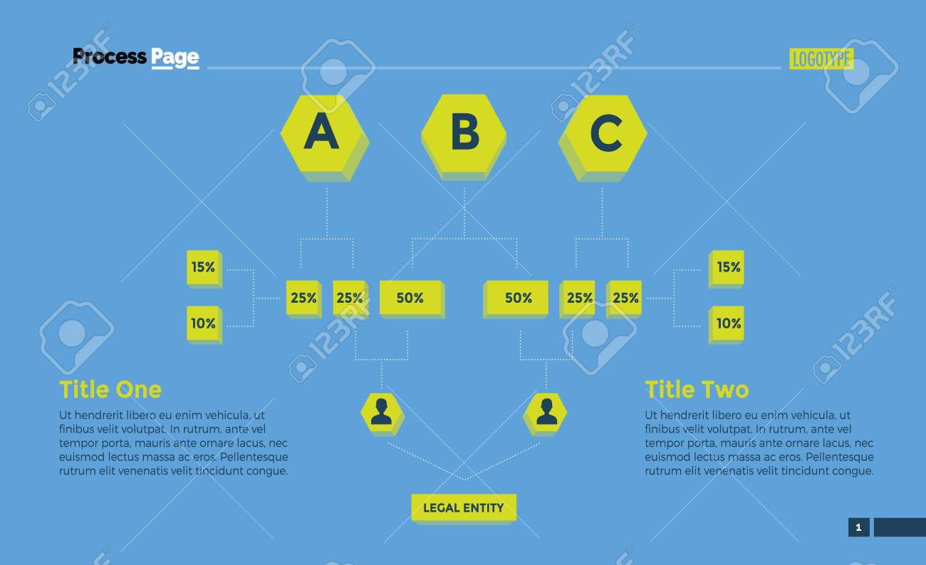 Recruitment Flow Chart Free Template