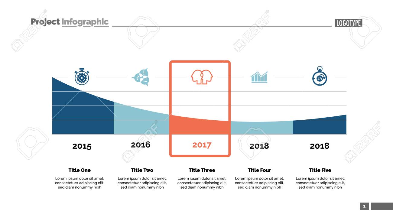 five parts area chart slide template business data timeline