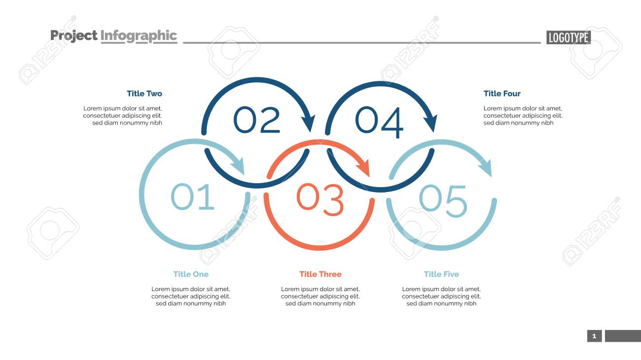 process diagram with five elements cycle chart step graph step graph