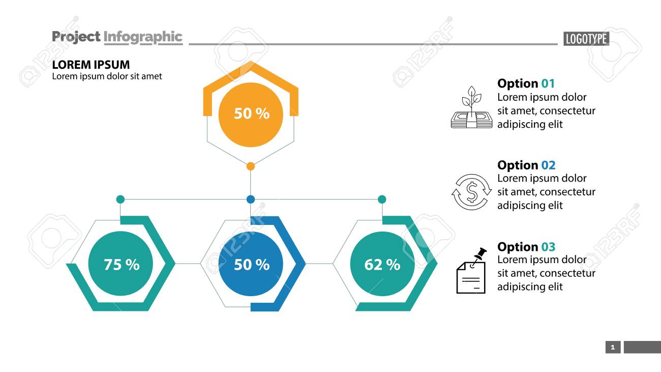 Business Process Chart Template