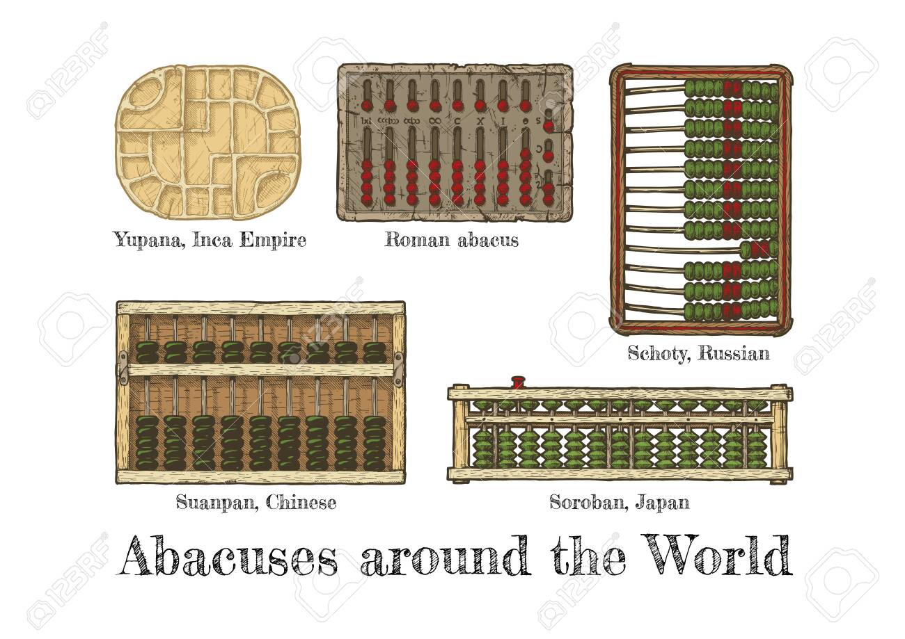 世界中のそろばん。異なるそろばんのベクトル手描きのイラスト。「ユパナ」インカ帝国、ローマのそろばん、ショティ