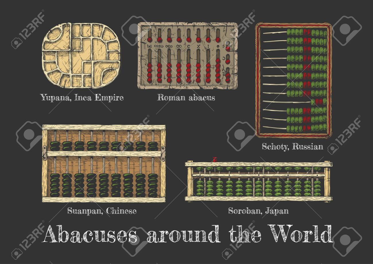世界中のそろばん。異なるそろばんのベクトル手描きのイラスト。「ユパナ」インカ帝国、ローマのそろばん、ショティ