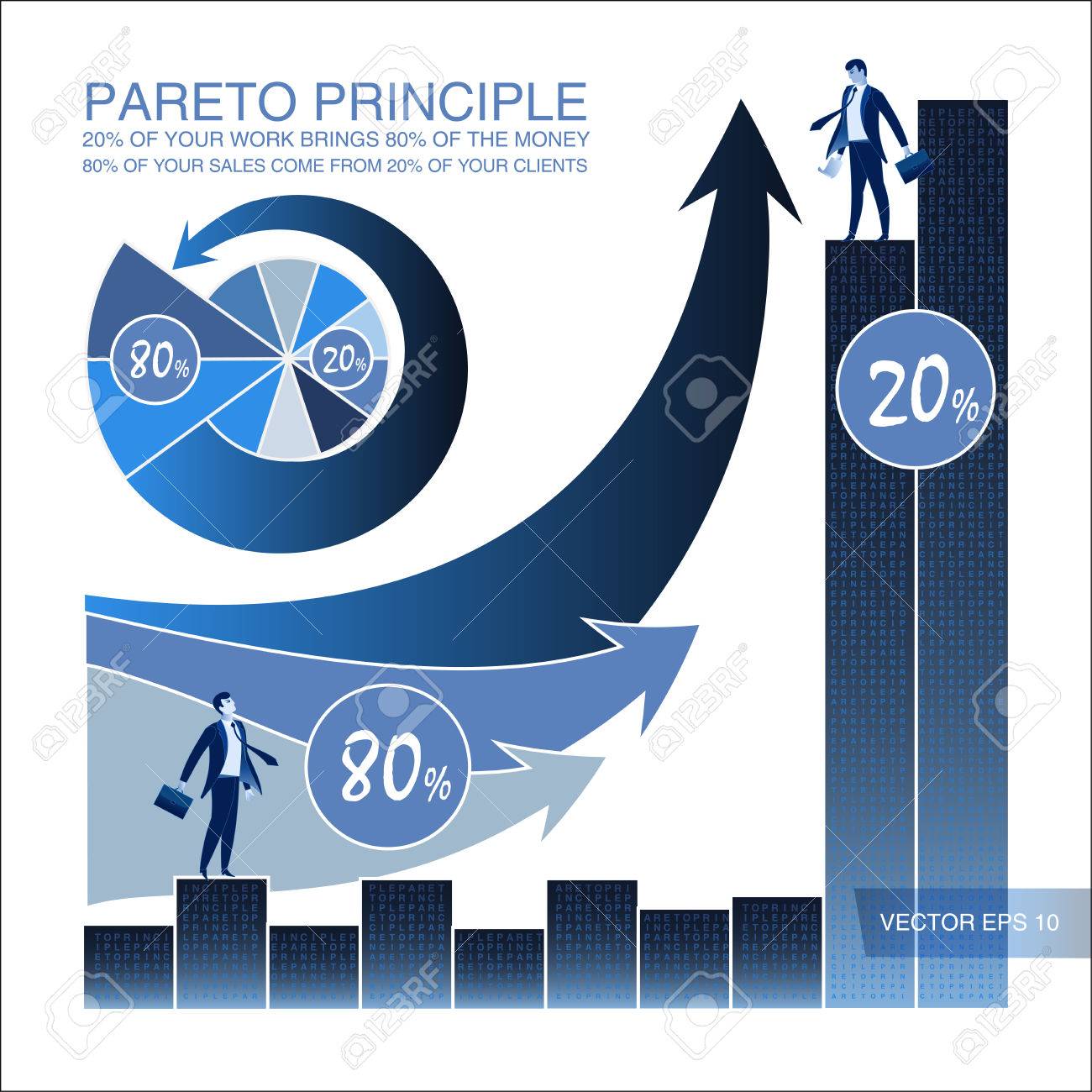 파레토 원칙. 비즈니스 법률. 개념 비즈니스 및 과학 벡터 일러스트 레이 션 로열티 무료 사진, 그림, 이미지 그리고 스톡포토그래피.  Image 78018391