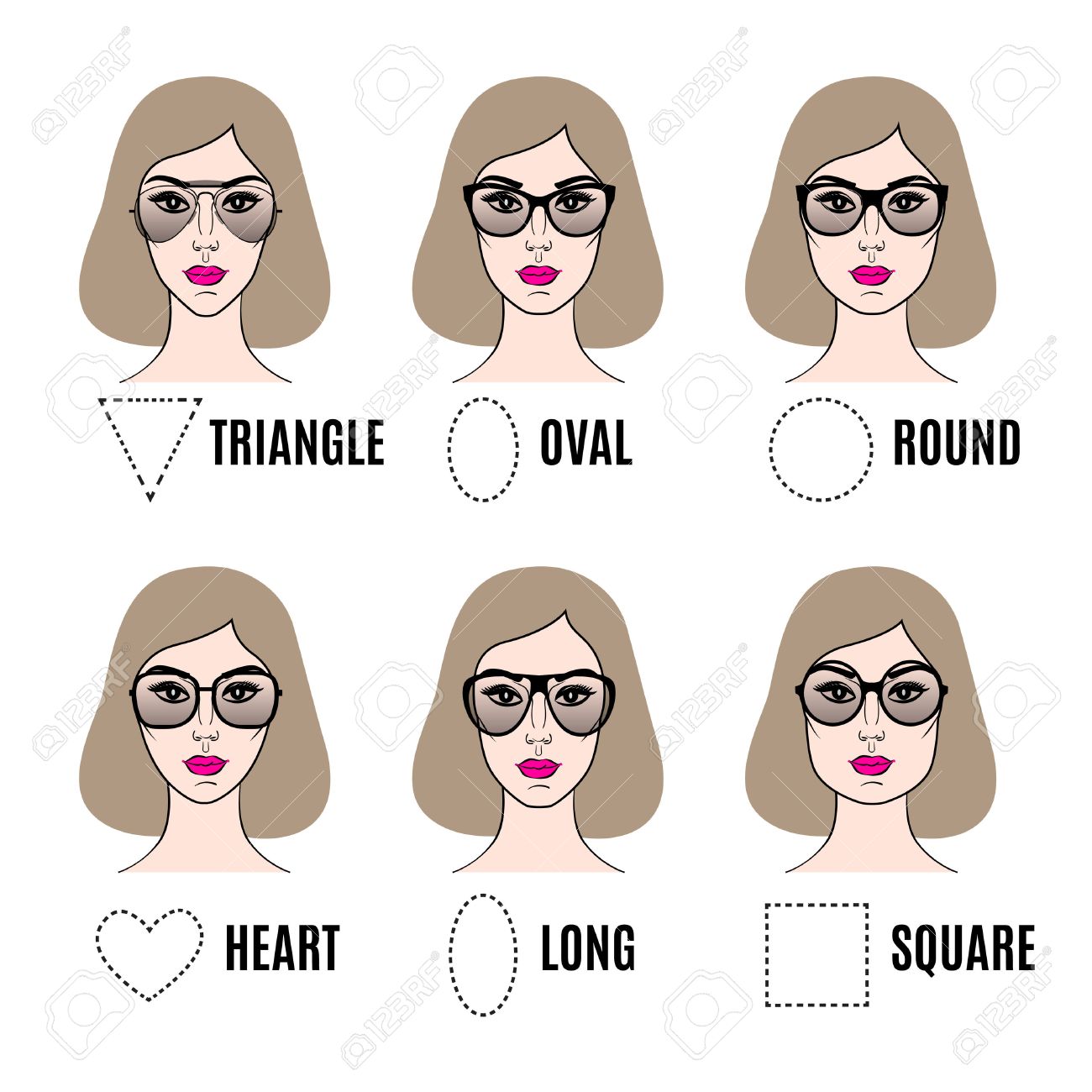 Quelle Forme De Lunettes Visage Rectangulaire Femme Visage