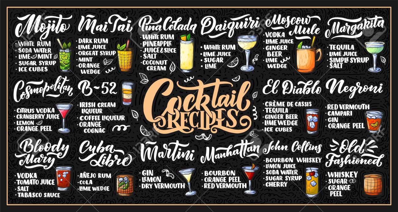 Lettering set of cocktails recipes. Template for card banner..