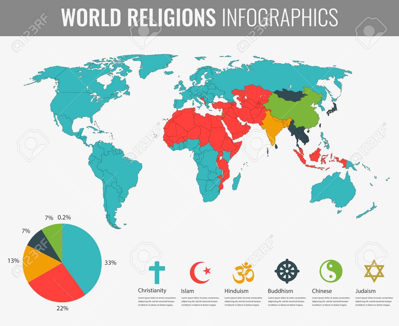vector world religions infographic with world map charts and other elements vector illustration