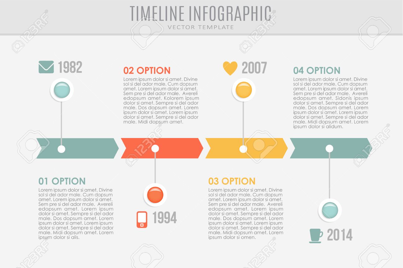 timeline report template