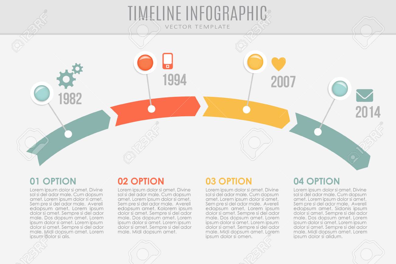 timeline report template