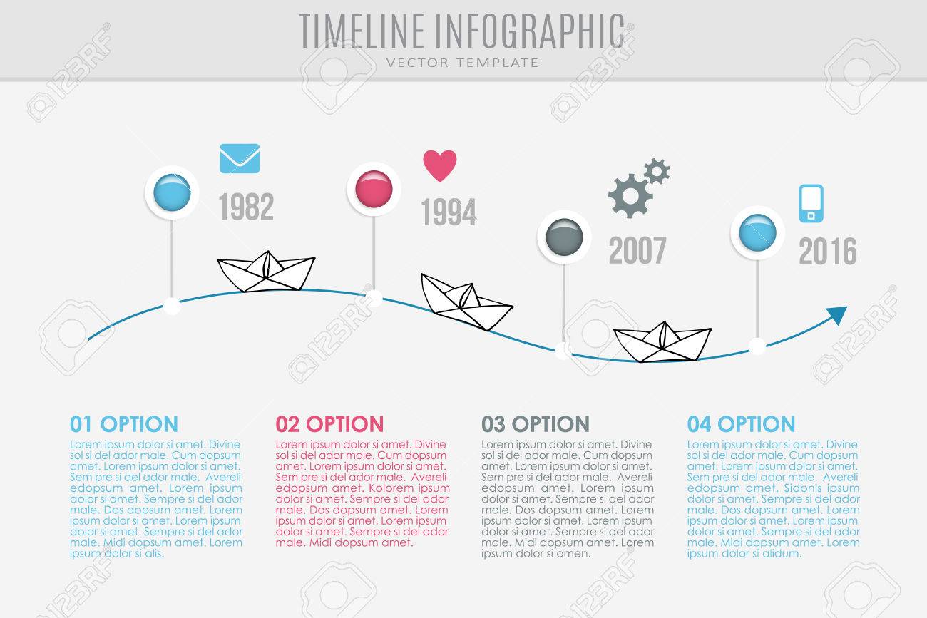timeline report template