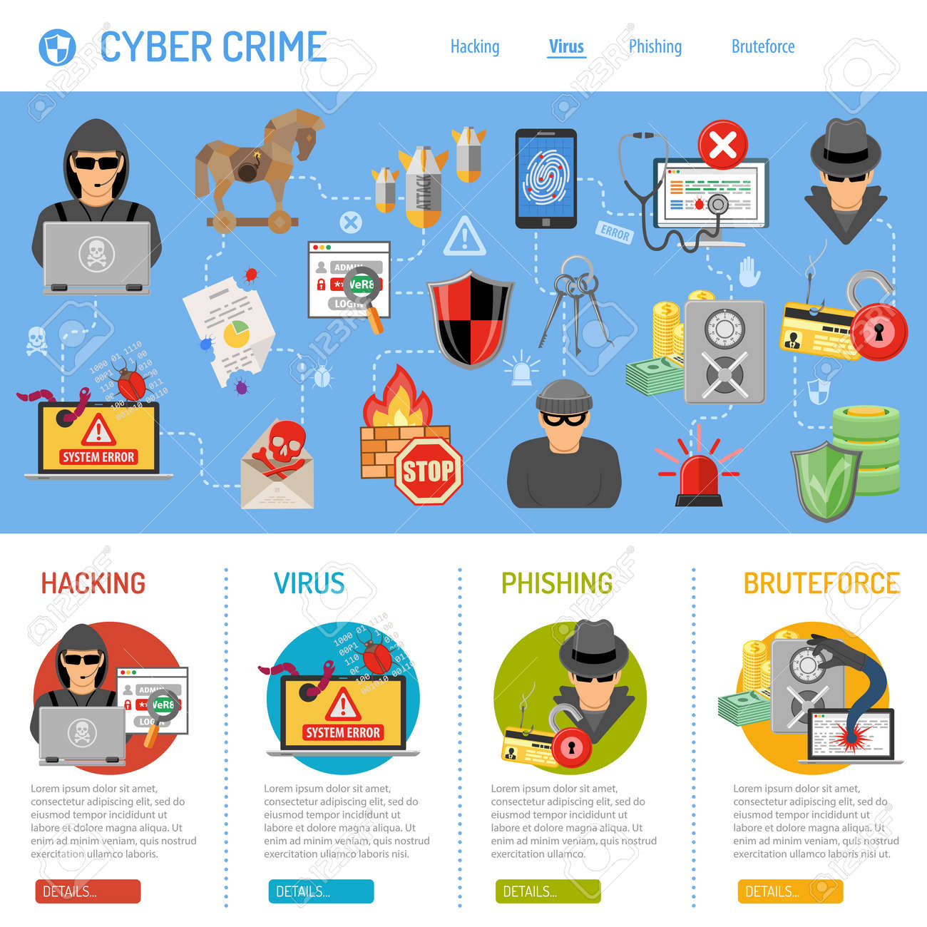 Internet Security and Cyber Crime Concept with Flat Icon Like Hacker, Virus, Spam, Thief. Vector for Flyer, Poster, Web Site and Printing Advertising. - 54413310 Internet Security and Cyber Crime Concept with Flat Icon Like Hacker, Virus, Spam, Thief. Vector for Flyer, Poster, Web Site and Printing Advertising. - 54413310