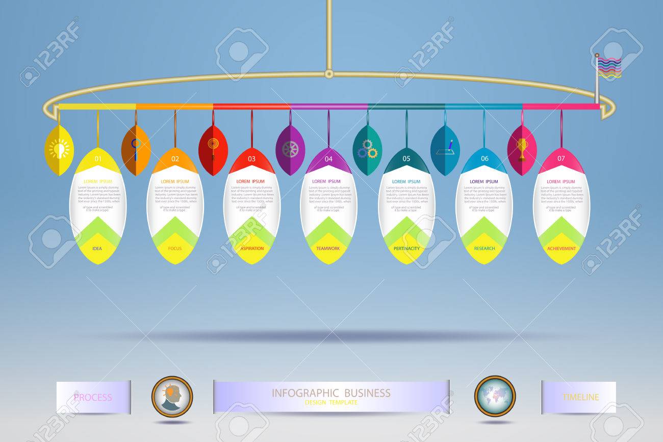 7 Step Flow Chart Template