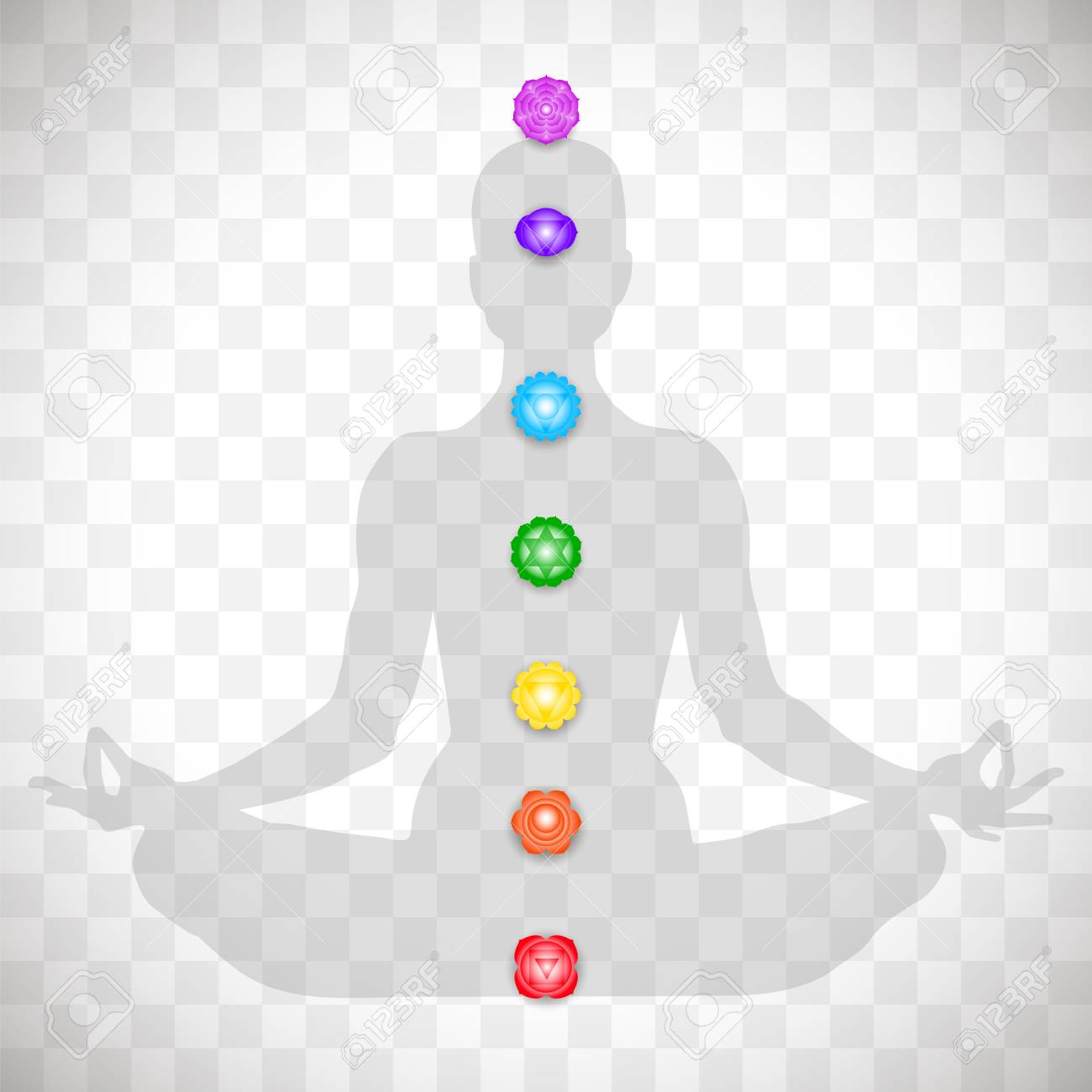 12 Чакр человека в картинках